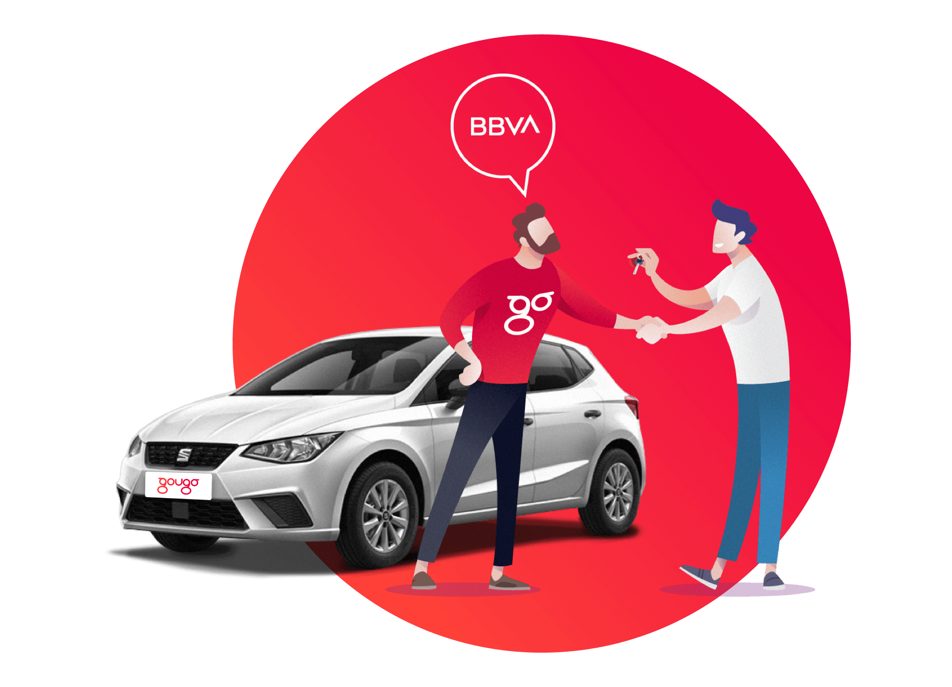 Calcula tu Financiación